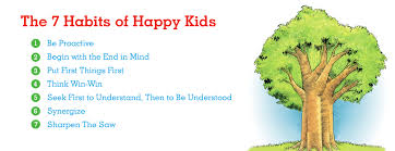 7 Habits of Happy Kids (Click Here)